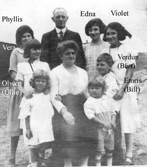 My Great-grandfather and Great-grandmother with their seven children. Click to se the top family trees.